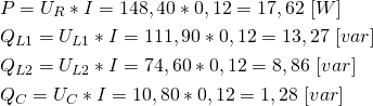 \begin{align*} &P=U_R*I=148,40*0,12=17,62 \ [W] \\ &Q_ {L1}=U_{L1}*I=111,90*0,12=13,27  \ [var] \\ &Q_ {L2}=U_{L2}*I=74,60*0,12=8,86 \ [var] \\ &Q_ C=U_C*I=10,80*0,12=1,28 \ [var] \end{align*}