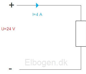 Eksempel 3 - Ohms Lov